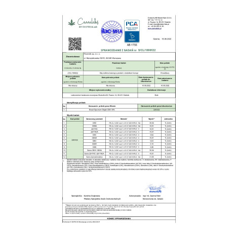 Olej CBD 30% - Broad Spectrum Flowrolls
